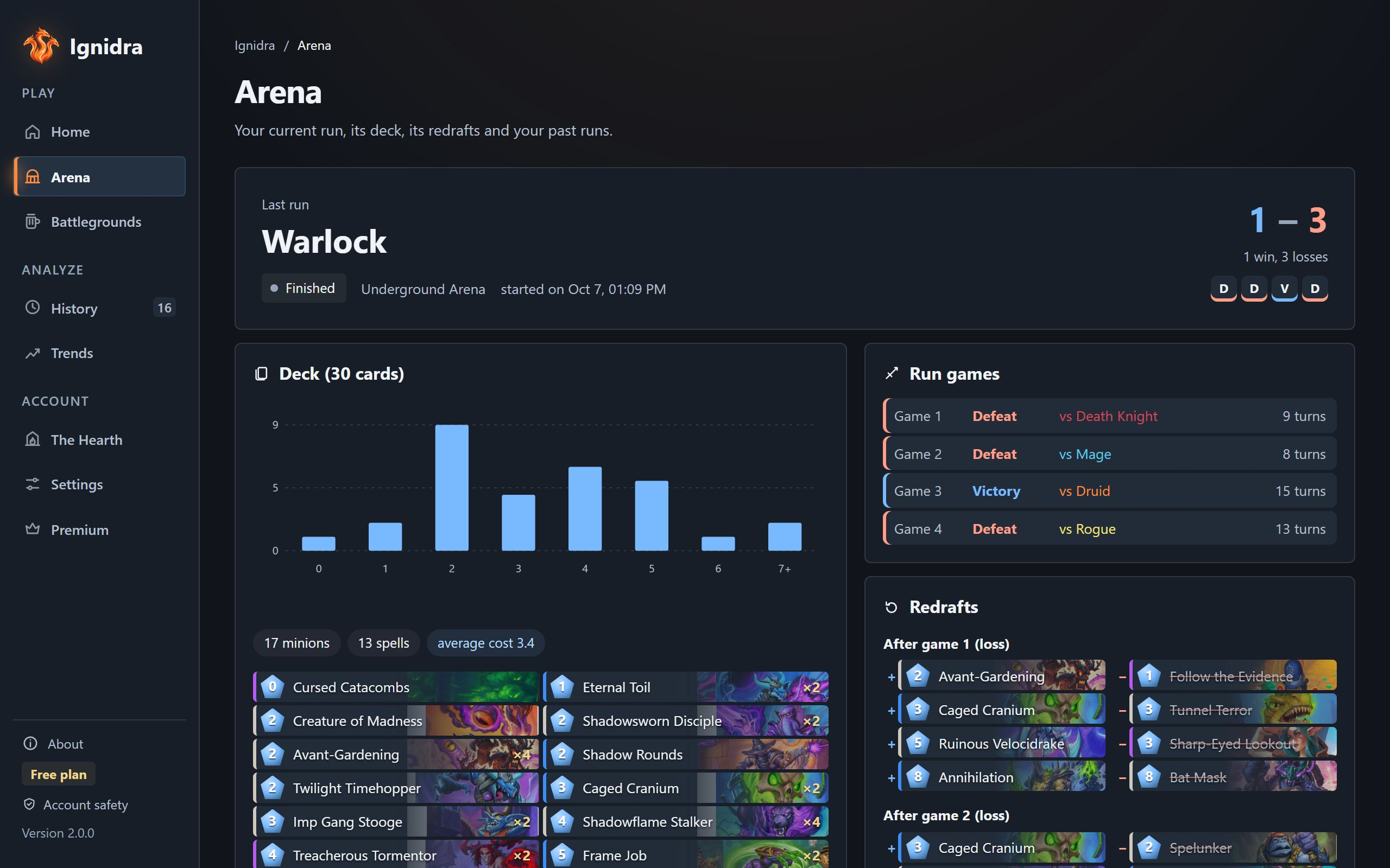 Arena
